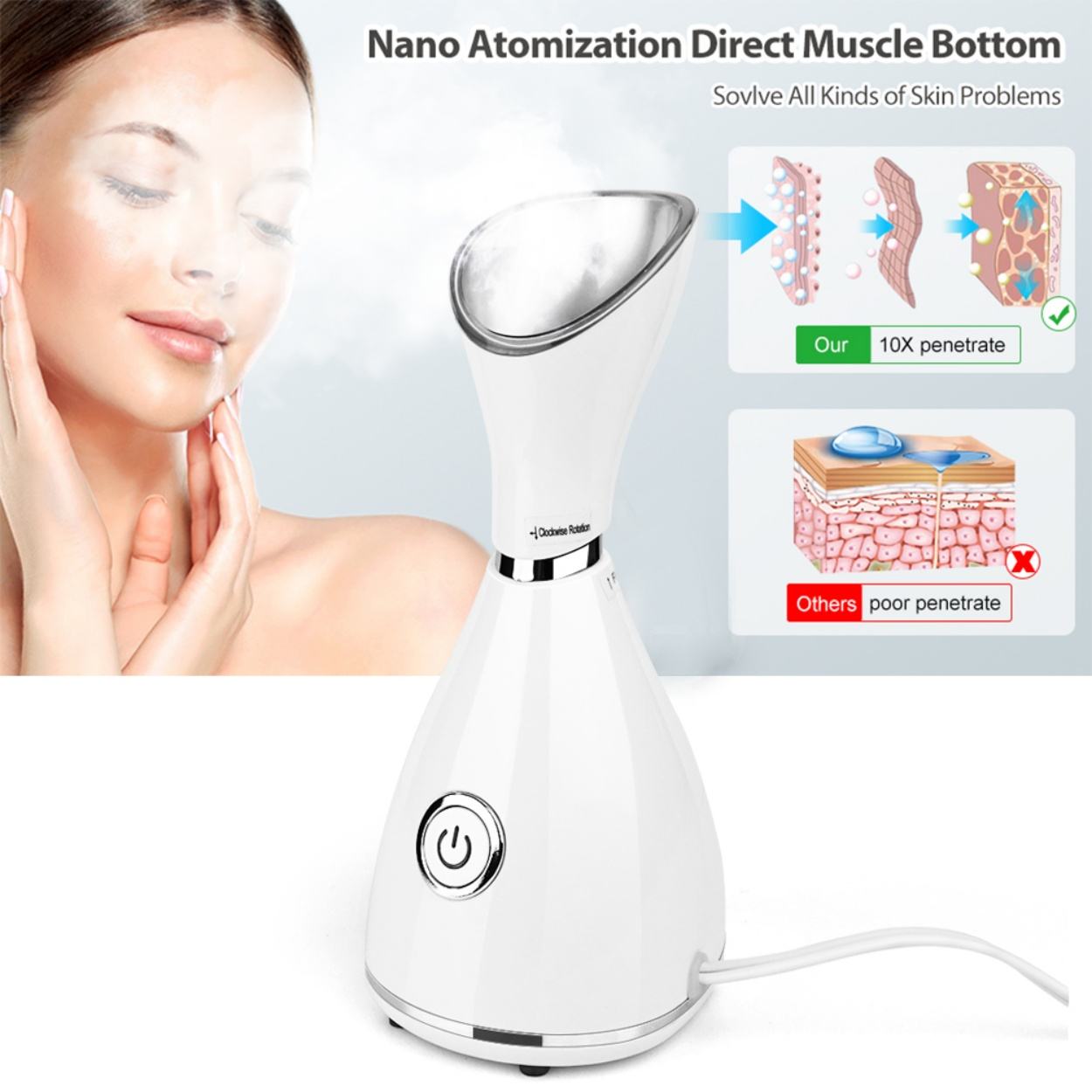 Lumia Skin Sauna Facial Nano-Ionique Portable